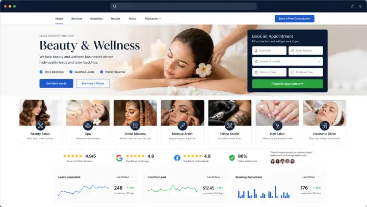 Beauty & Wellness